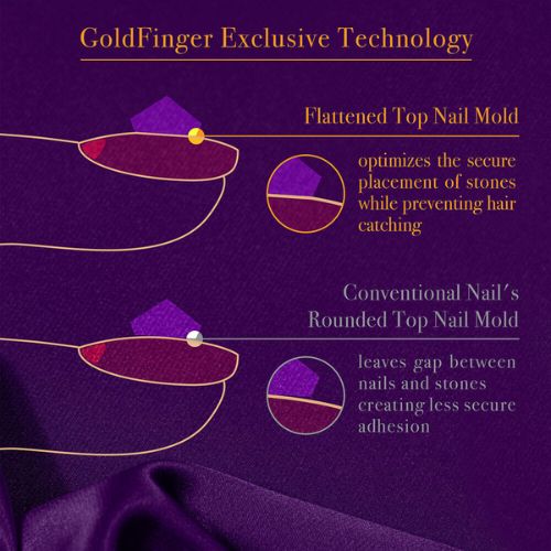 Goldfinger Premium Nail Set My Precious - GJP03X - by Kiss